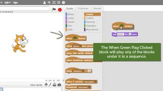 Scratch - How do I play my game