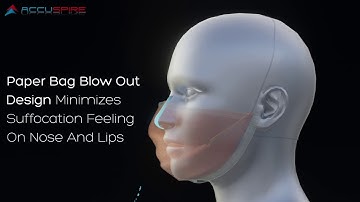 N95Mask 3d Demo Video