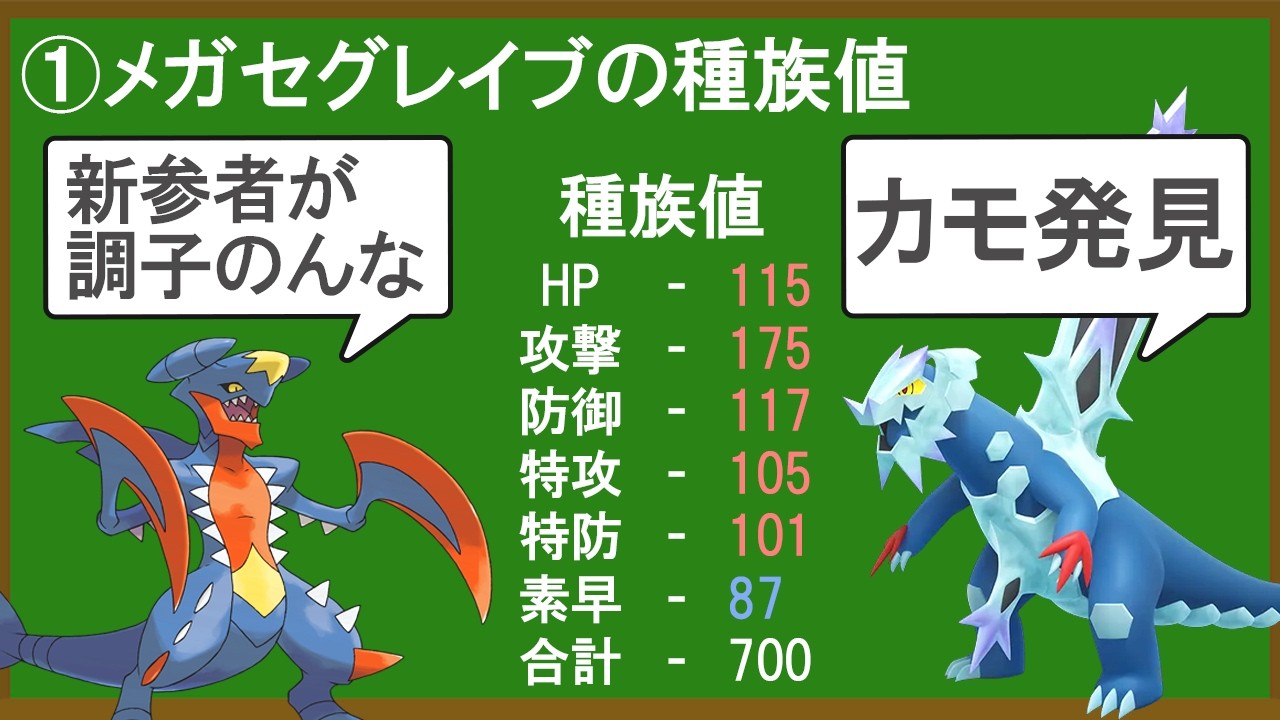 Is the 600-type Mega Segrave, which has been given a Mega