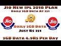 Jio New Shocking Plan Cricket Plan 251 Daily 2GB Data