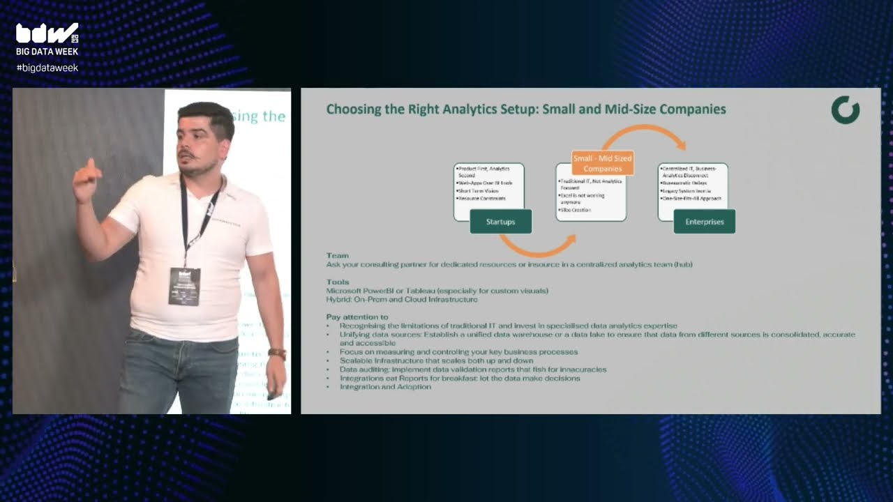 Cristian Ionescu // Witanalytica – A Strategic and Pragmatic Approach to Data Analytics Adoption