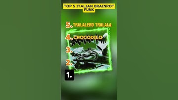 Thumbnail of Top 5 ITALIAN BRAINROT FUNK | #phonk #funk #brainrot #memes #meme #top5