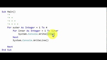 Visual Basic - Nested Loop - Assignment Problem 1