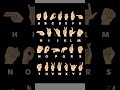 Types of Hand Sign Language | Alphabet A to Z #youtubeshorts #english