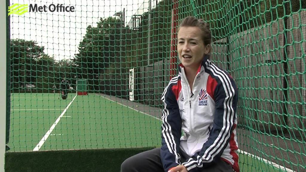 How the weather affects Hockey YouTube