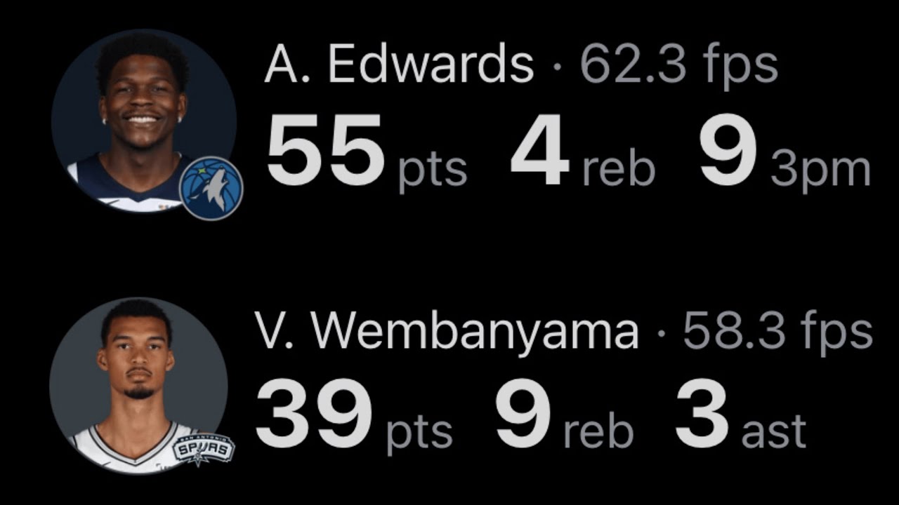 the New NBA Meta...