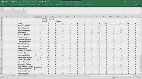 Data Analysis with Excel - 1.12 - Describing Data - Win Loss Sparklines