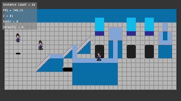 Game Maker Studio 2 - Top Down Platformer/ Jumping Test
