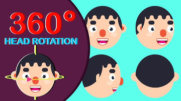 How to animate head rotation in 360 Degree | After Effects Tutorial