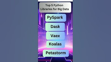 Top 5 Python Libraries for Big Data #shorts