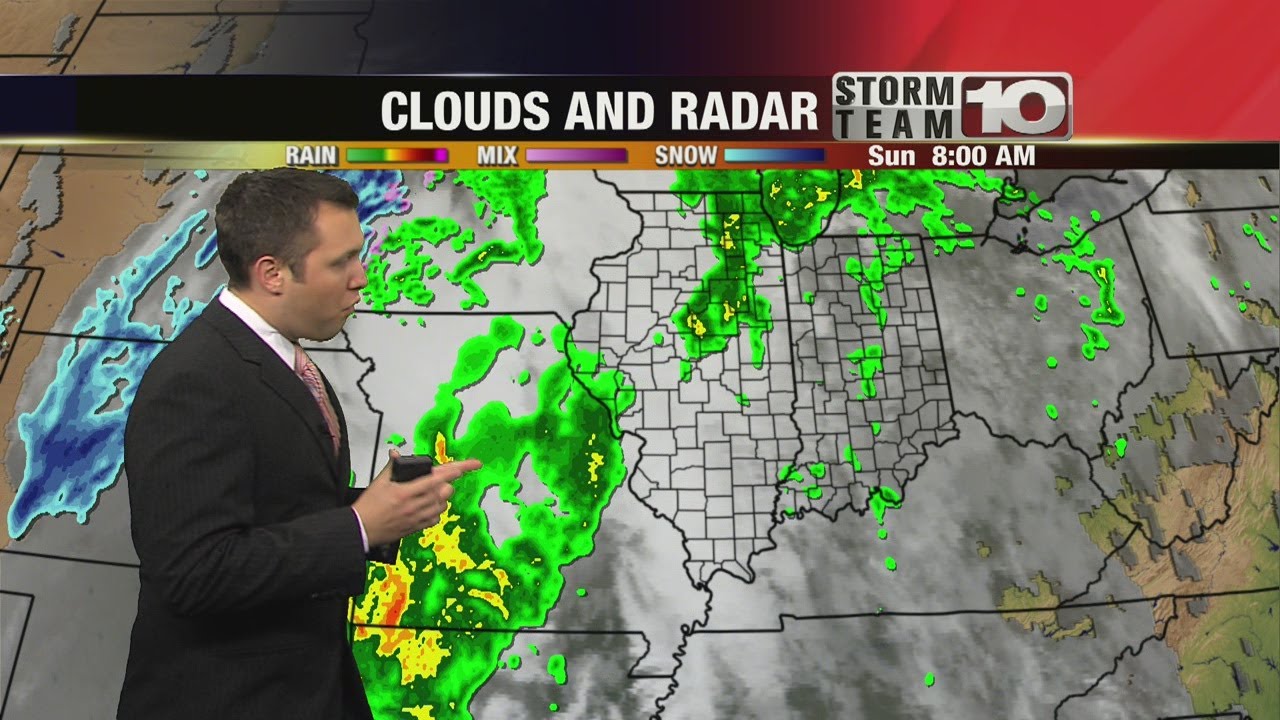 Sunday Afternoon Update - YouTube