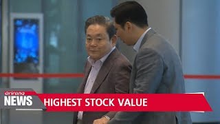 Celebrity Samsung chief Lee Kun-hee's stocks up US$3.7 bil. after rally Profile