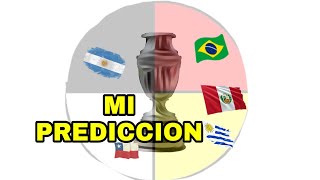 Prediccion Copa América 2019 (ruleta)