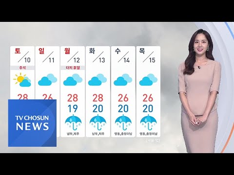 [날씨] 추석 연휴 늦더위…일교차 주의하세요