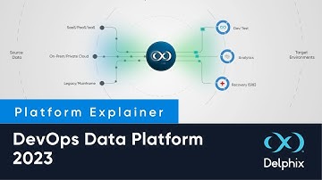 DevOps Data Platform | Delphix | 2023