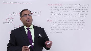 DBMS - State Transition of a Transaction