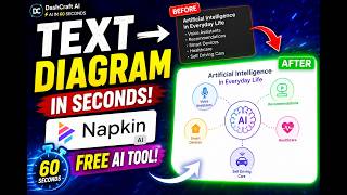 This FREE AI Turns Your Notes Into Stunning Diagrams! 🤯 | AI in 60 Seconds