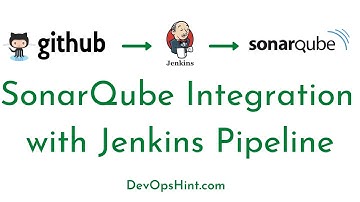 Integrating SonarQube with Jenkins pipeline | SonarScanner for Maven Projects | SonarQube Jenkins