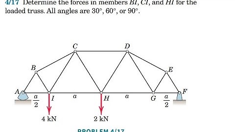 4/17 || Method of Joints|| Engineering Statics || 9th Edition || By J.L. Meriam, J.N. Bolton, L.G. K