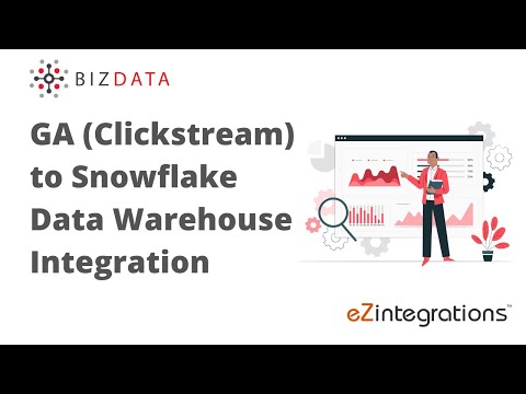 Google Analytics Clickstream to Snowflake with eZintegrations