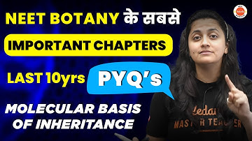 Molecular Basis of Inheritance Class 12 Biology - Last 10 Years PYQ