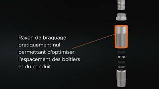 Hubbell | Killark - EZ Seal Nouvelle génération de raccords d'étanchéité pour zones dangereuses