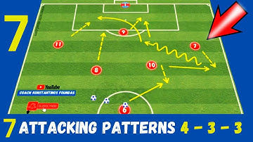 7 Attacking Patterns In The Final Third Using The 4 3 3 Formation ! Attacking Patterns