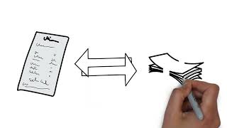 Post-trade processing