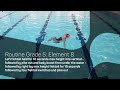 Fishtail into vertical, body boost, fishtail, fishtail switches | Artistic Swimming Routines