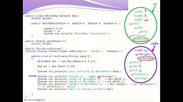 Java: chapter 9 - Inheritance Example2 - MatchBox example (In Arabic)