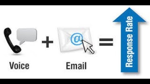 Voice Based E-mail for the Blind | GTU | This video for only Reference/Idea