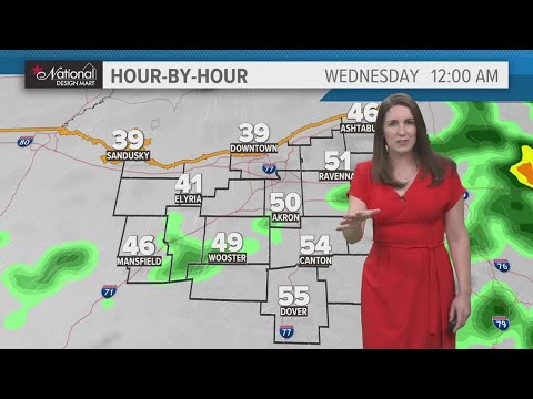 Northeast Ohio weather forecast: Scattered rain and storms - YouTube
