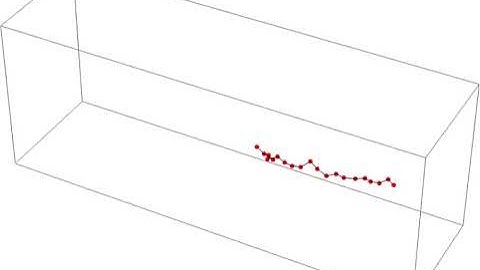 3D Chain in solvent with Brownian bombardment