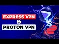 ExpressVPN vs Proton VPN: Which Truly Performs Best?
