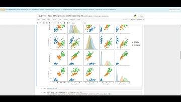 TSF Task 2 Unsupervised Machine Learning