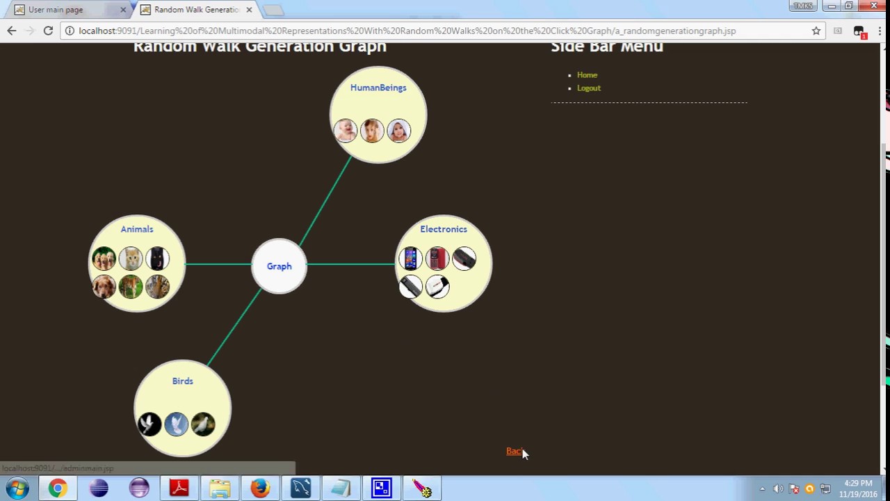 Click Graph Learning of Multimodal Representations With Random Walks on the Click ...