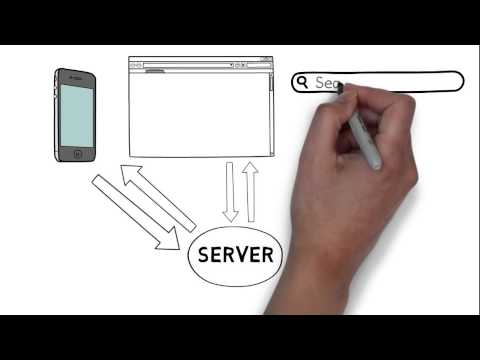 Client Server - GCSE Computer Science Revision