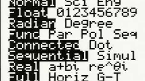 Ch6 #7 ChapterTestPrepVideos Sullivan Precalc UC Concepts 3e