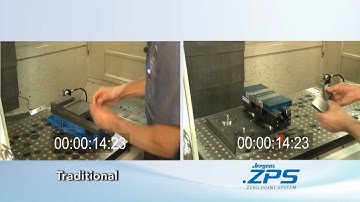 Jergens Zero Point System (ZPS) Quick Change Fixturing vs. Traditional Vise