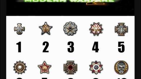 MW2 ANY PRESTIGE HACK AFTER PATCH 1.10