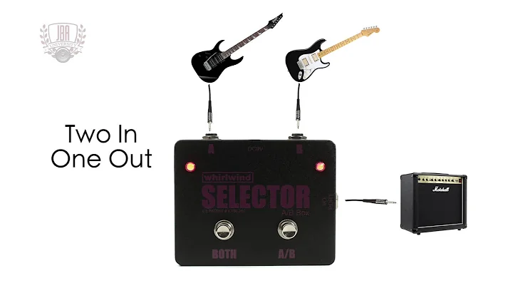 Whirlwind Selector A/B Switching Box Overview
