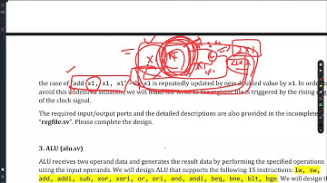COSE222 - Pipelining