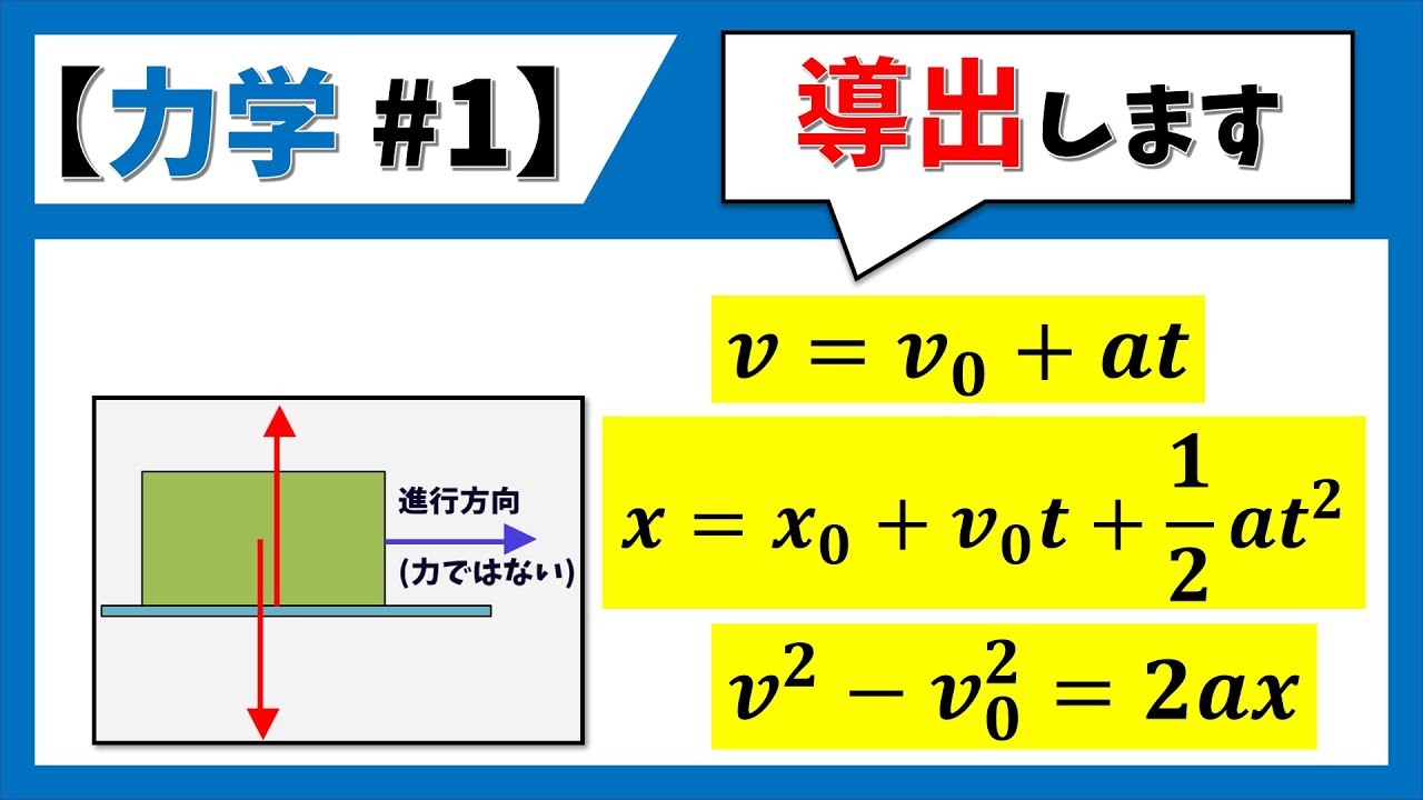 速度の公式、位置の公式、運動方程式【力学講義1】#高校物理
