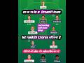 in-w vs en-w dream11 prediction |en-w vs in-w dream11 prediction#dream11 #inwvsenw#enwvsinw#cricket