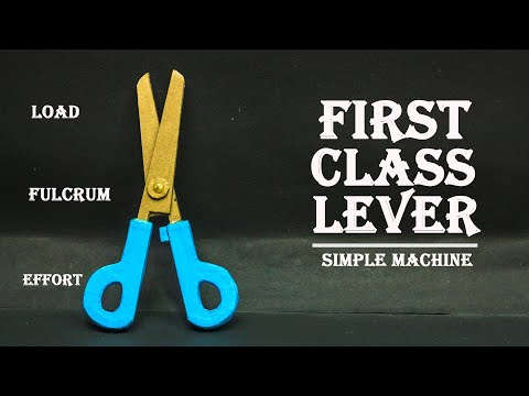 Wideo: Jak nożyczki są dźwignią pierwszej klasy?