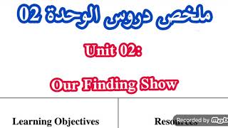 الاولى ثانوي / ملخص دروس الوحدة 2 انجليزية / our finding show