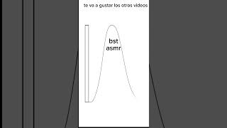 Asmr Voz Relajante Calma Tu Mente