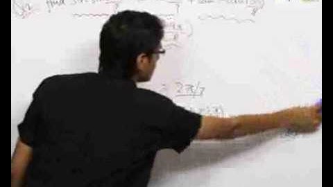 Inverse Circular functions - Problem Solving 1