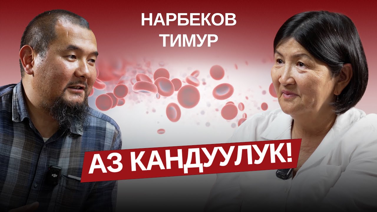 Аз кандуулук!