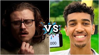 Niko Omilano Vs Joshua Weissman Real Age Lifestyle NetWorth Relationship Biography 2024